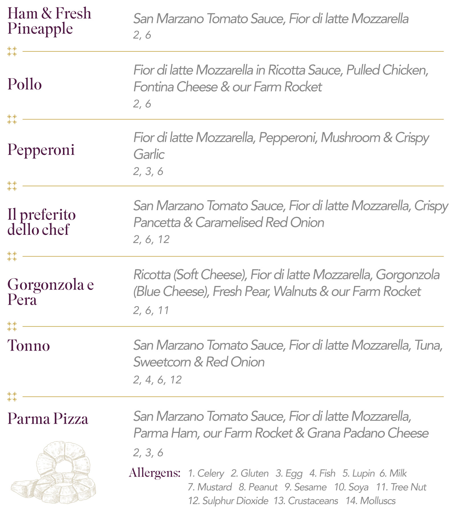 Fordes-Pizza-Menu-Website-02