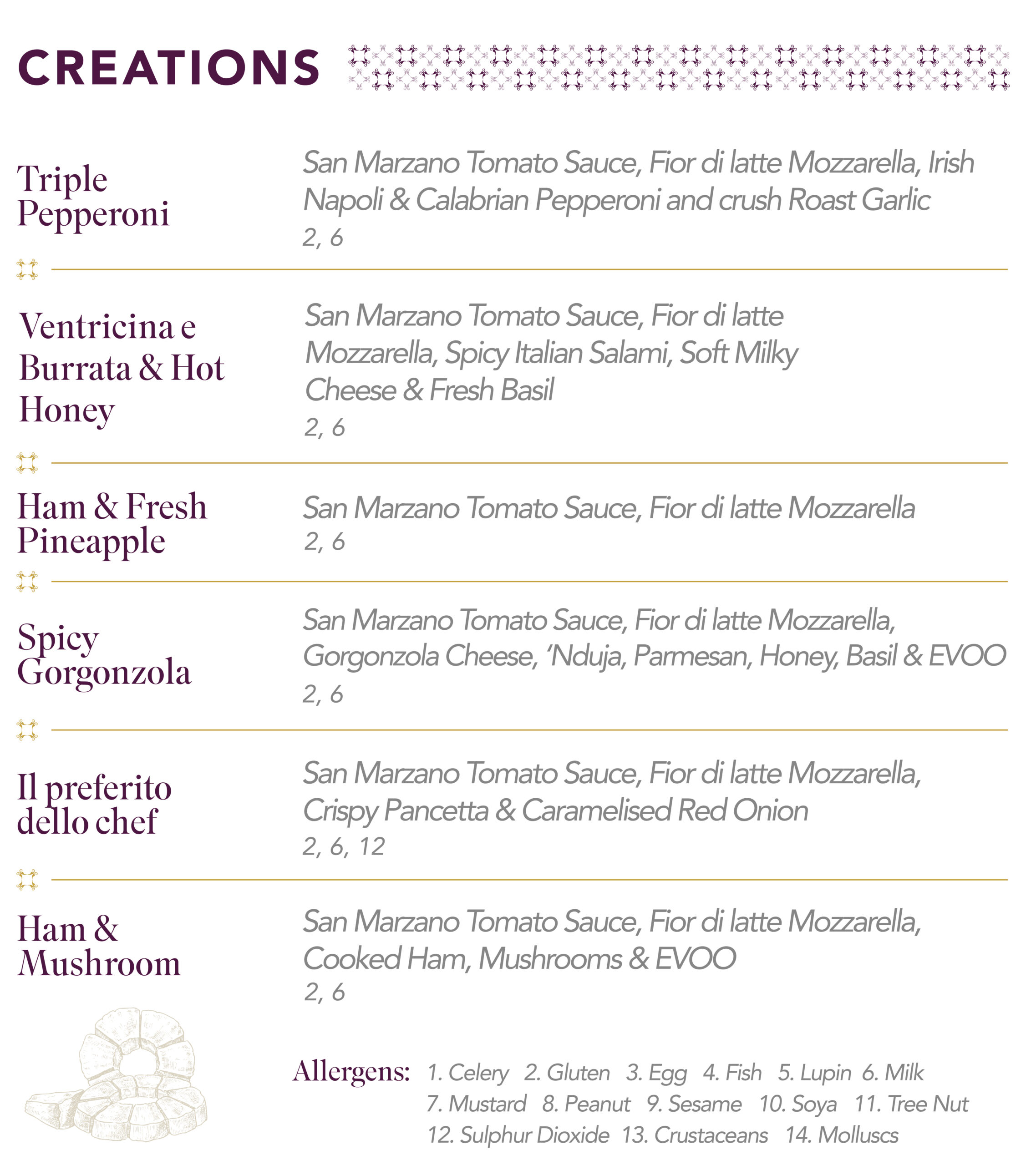 Fordes-Pizza-Menu-Website-02-Graphics-PC